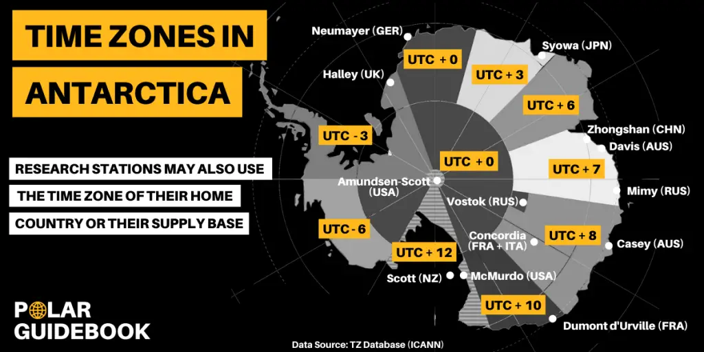 Map showing the time zones in Antarctica according to the TZ database and some of the major research bases located there.